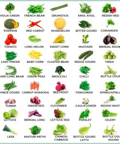 Семена за плодове и зеленчуци